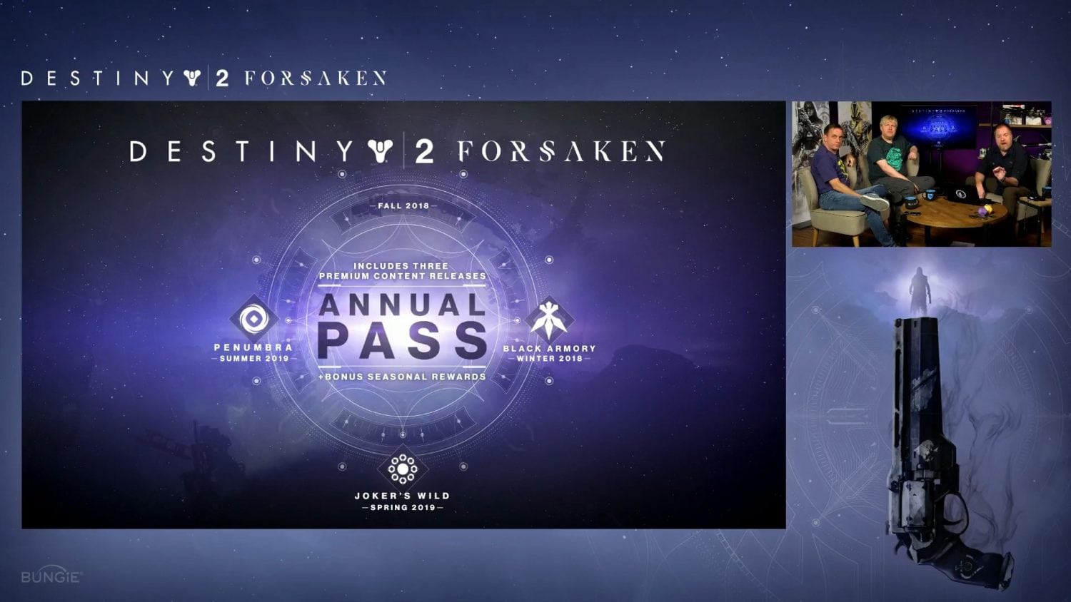 destiny 2 annual pass not working on game share