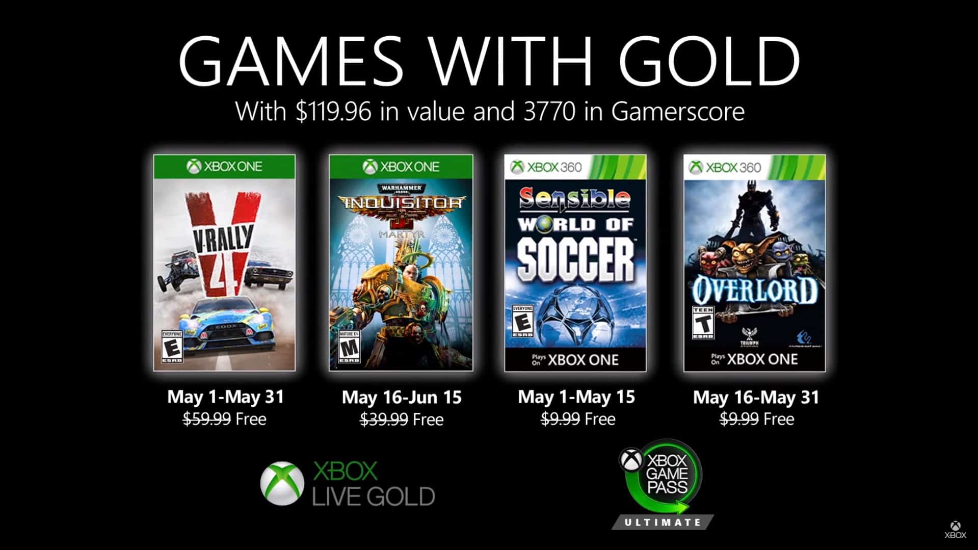 Xbox Live Gold: Iris Fall e Autonauts serão os jogos grátis de janeiro 