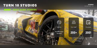 Turn 10 Studios ultrapassa 200 colaboradores no Linkedin pela primeira vez Turn 10 Studios 200