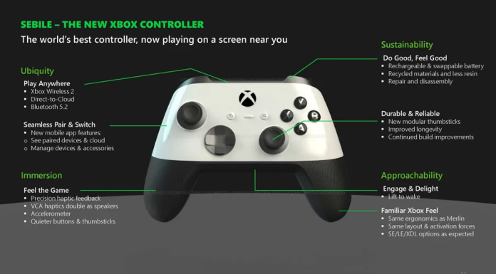Xbox deve lançar novo controle com novos recursos no próximo ano