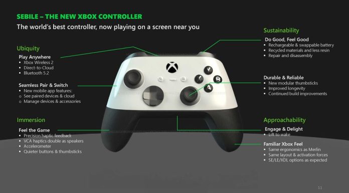 Xbox ainda está trabalhando em seu controle de nova geração Xbox novo controle atualizado