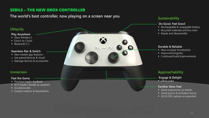 Xbox novo controle atualizado