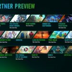 RESUMO: confira tudo que rolou no primeiro Xbox Partner Preview de 2026 Perdeu o Xbox Partner Preview de hoje (26)? Nós da Central Xbox preparamos um resumo completo com todos os trailers que apareceram por lá!