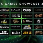 RESUMÃO: tudo o que apareceu no Xbox Games Showcase 2026 O Xbox finalizou o seu principal evento de 2026, o Xbox Games Showcase, com surpresas como o retorno de jogos exclusivos nos consoles da marca.