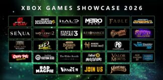 RESUMÃO: tudo o que apareceu no Xbox Games Showcase 2026 O Xbox finalizou o seu principal evento de 2026, o Xbox Games Showcase, com surpresas como o retorno de jogos exclusivos nos consoles da marca.