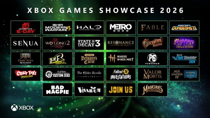 O Xbox finalizou o seu principal evento de 2026, o Xbox Games Showcase, com surpresas como o retorno de jogos exclusivos nos consoles da marca.